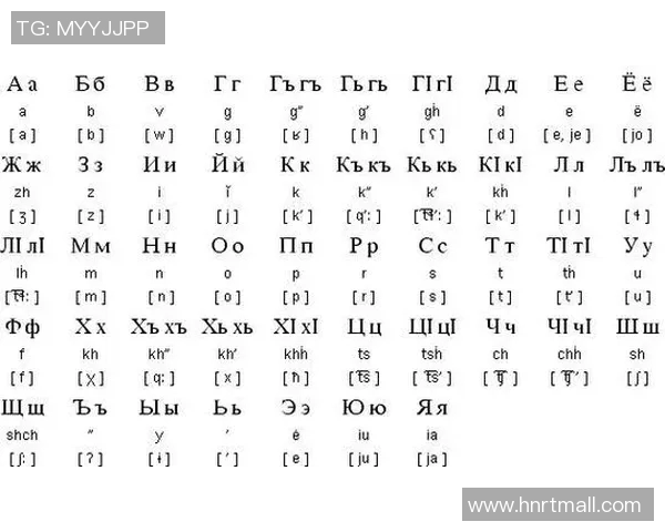 哈萨克斯坦语言文化发展及其在全球多语言环境中的作用分析