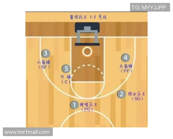 球类运动的魅力与发展趋势探索:从传统到现代的竞技演变与文化影响