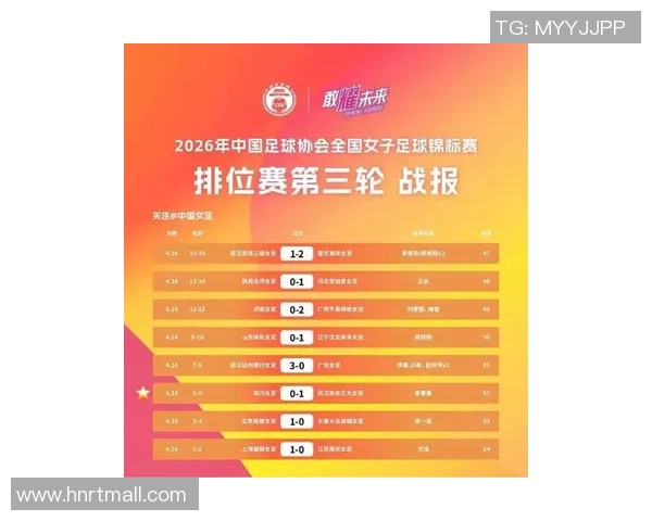 武汉足球队引领最新足球配合TOP10榜单精彩表现引发关注